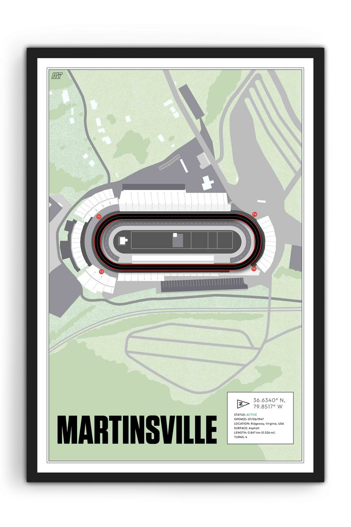 Martinsville Speedway, Virginia - Stock Car Racetrack Artwork