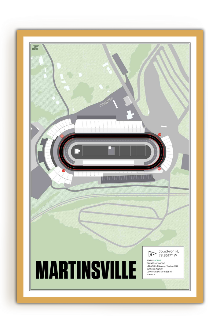Martinsville Speedway, Virginia - Stock Car Racetrack Artwork