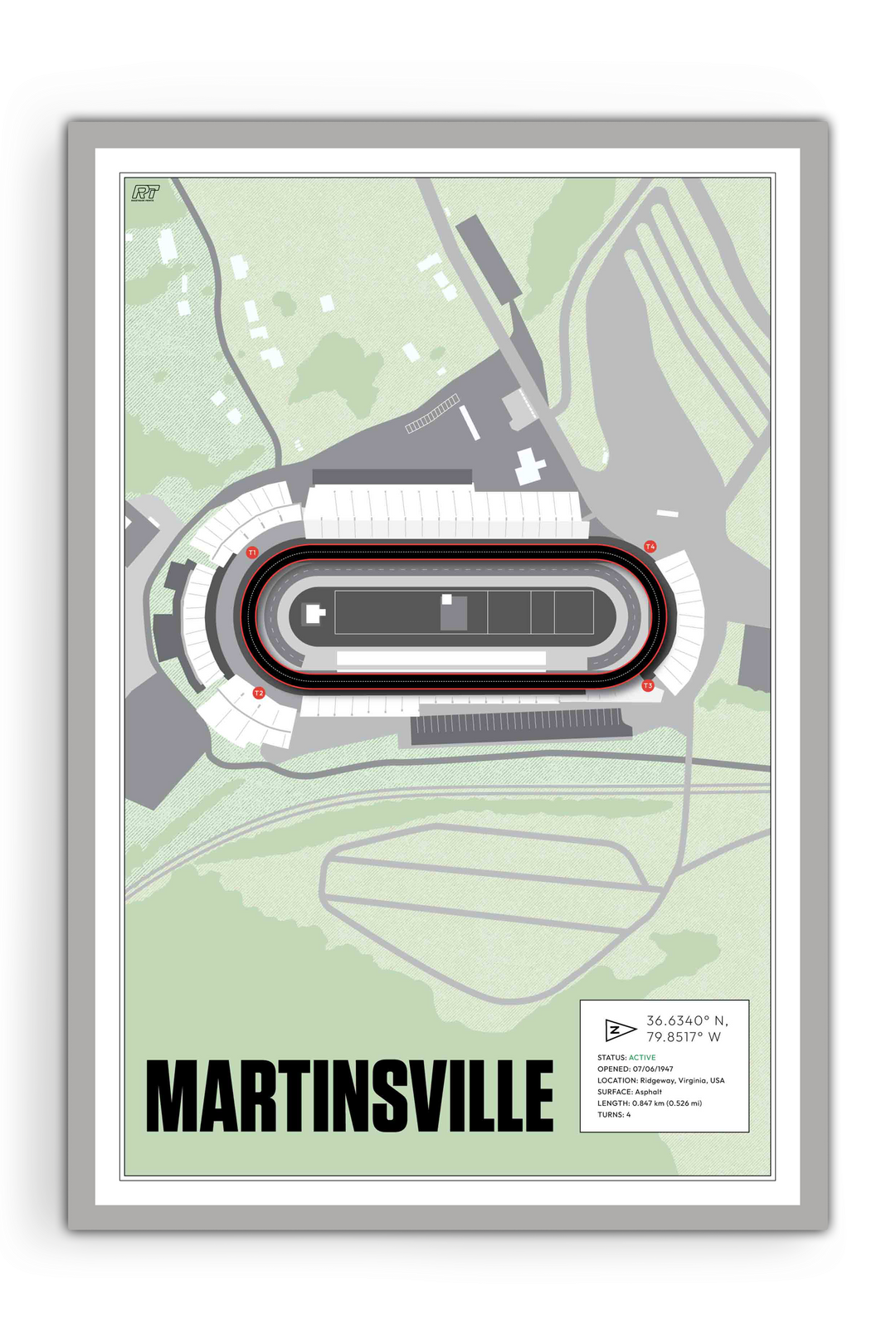 Martinsville Speedway, Virginia - Stock Car Racetrack Artwork