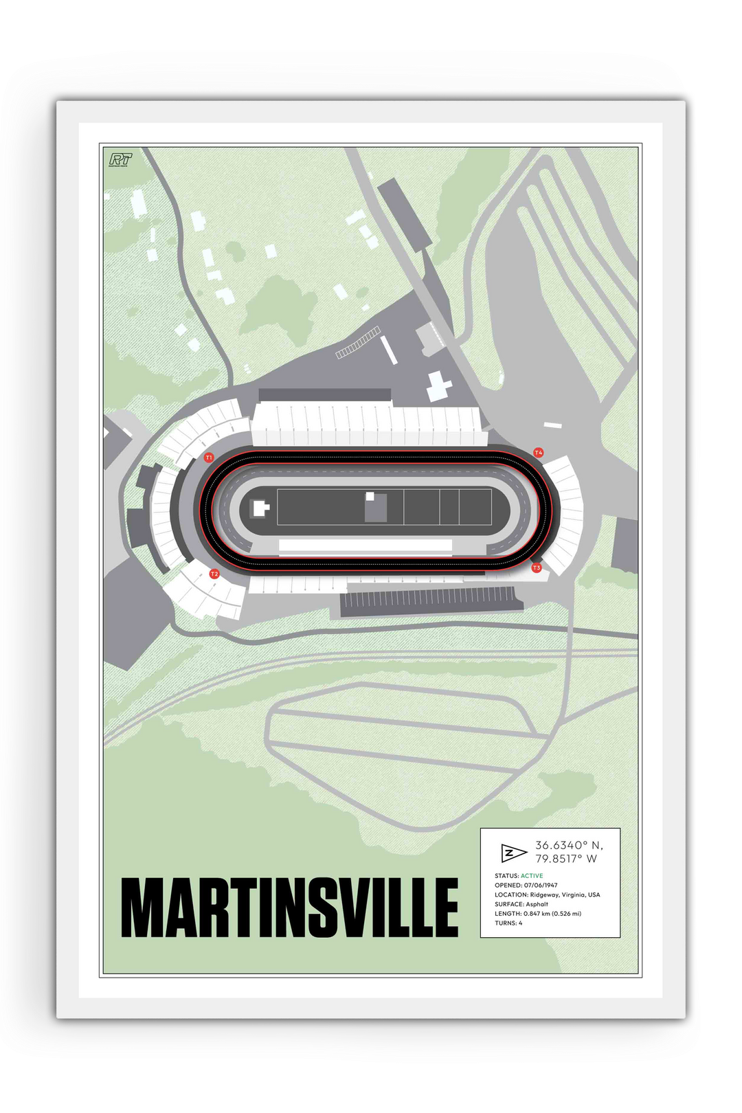 Martinsville Speedway, Virginia - Stock Car Racetrack Artwork