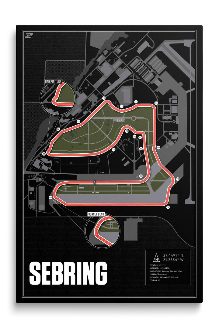 Sebring International Raceway, USA - Endurance Racetrack Artwork