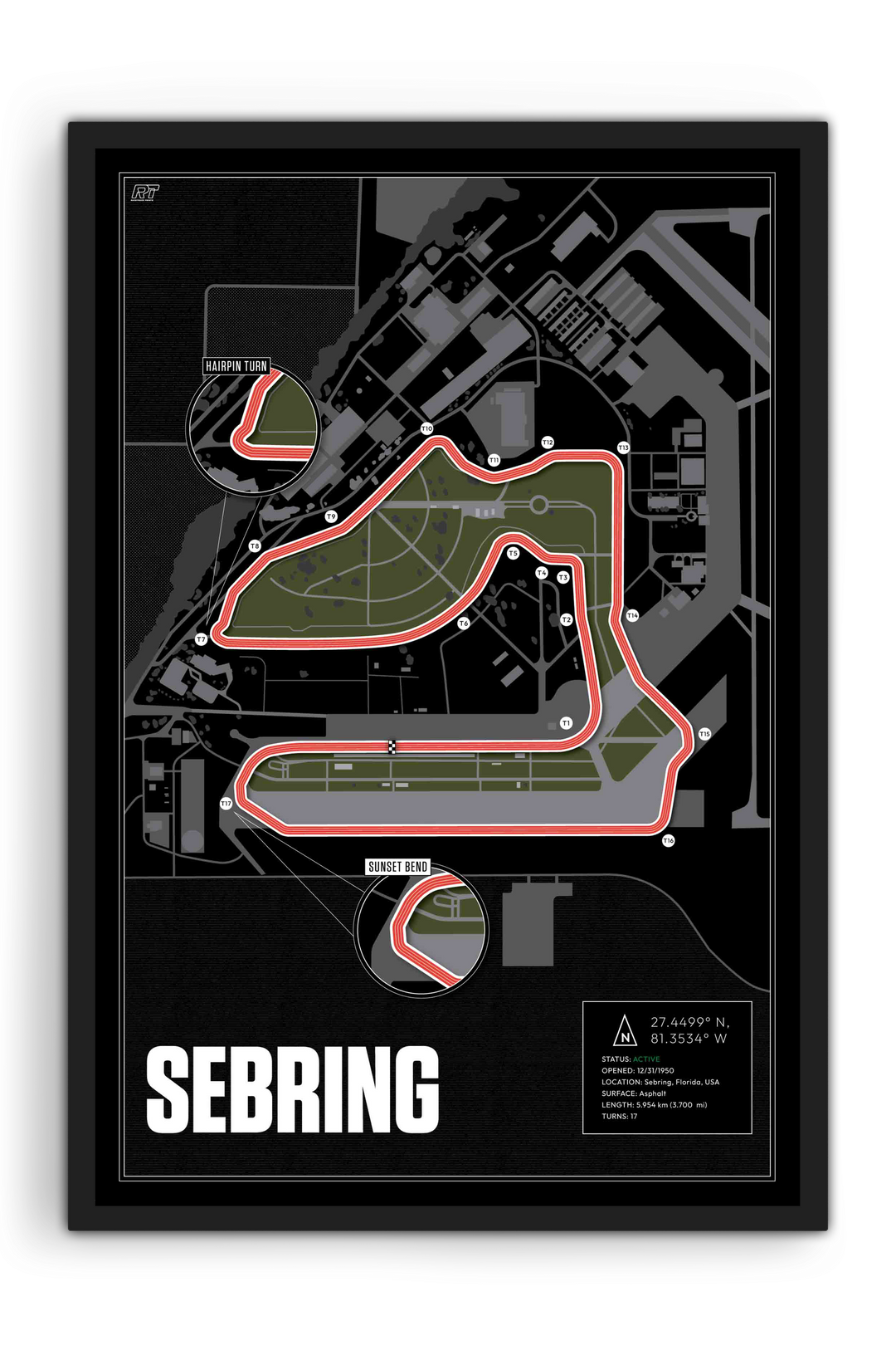 Sebring International Raceway, USA - Endurance Racetrack Artwork