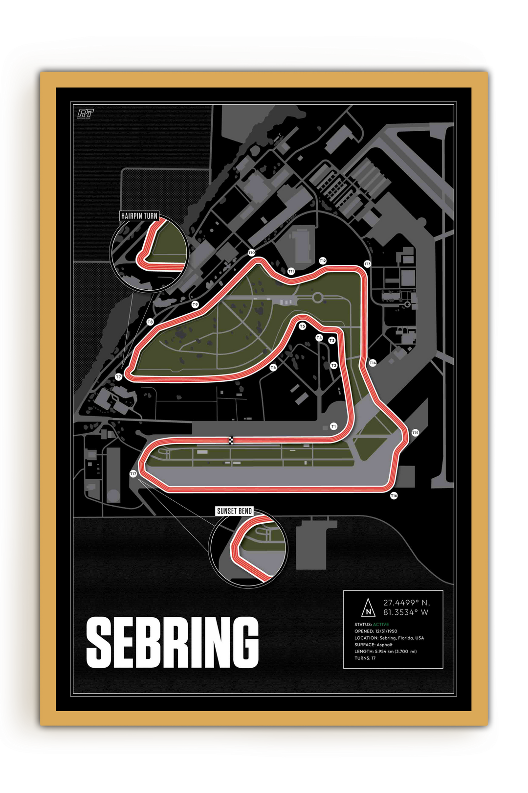 Sebring International Raceway, USA - Endurance Racetrack Artwork