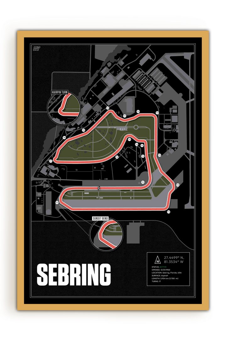 Sebring International Raceway, USA - Endurance Racetrack Artwork