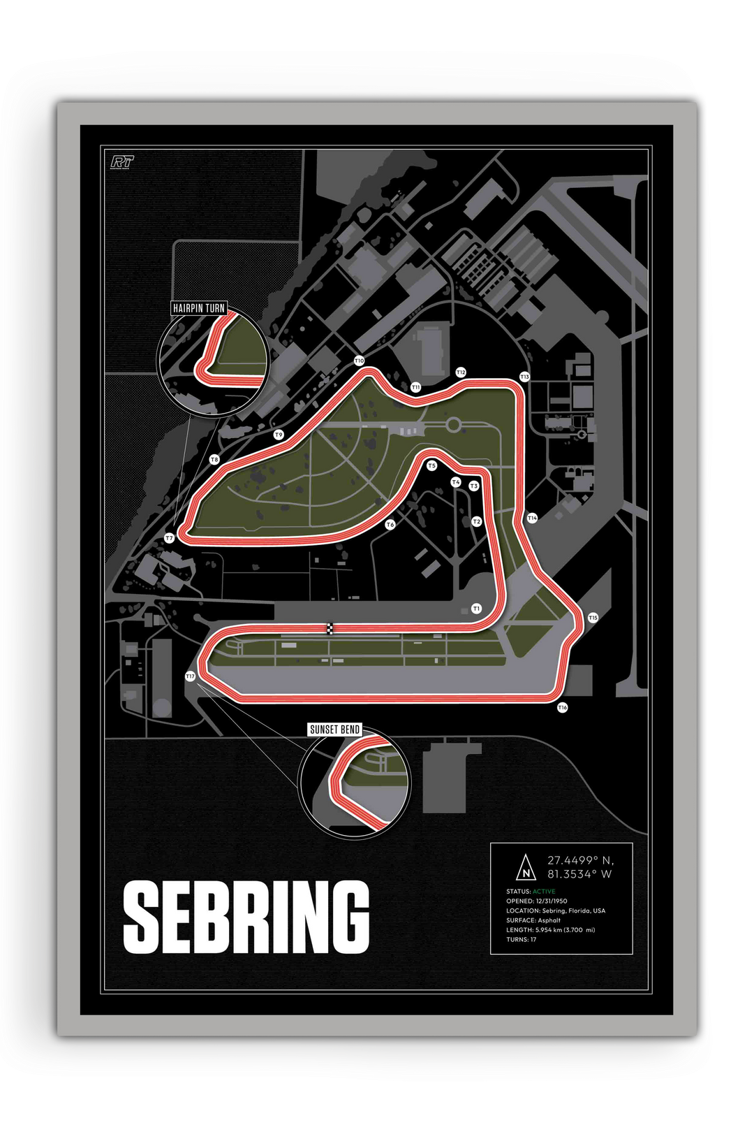 Sebring International Raceway, USA - Endurance Racetrack Artwork
