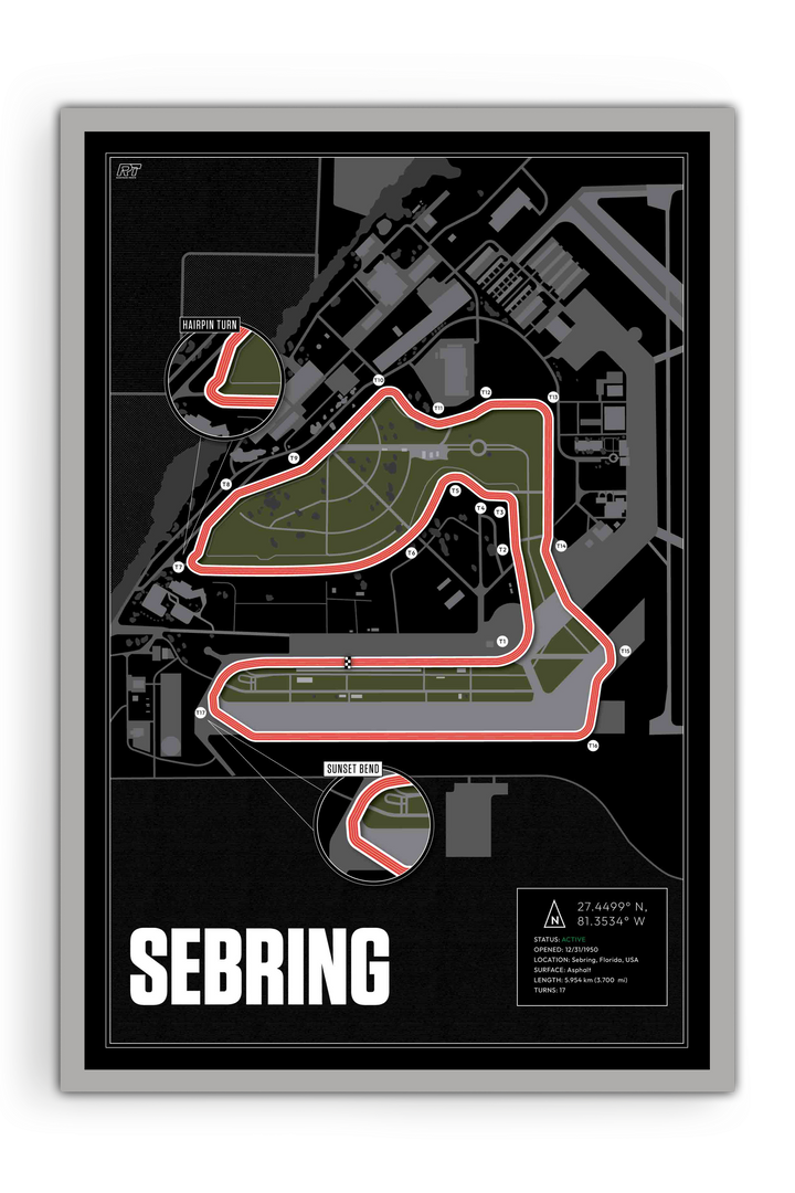 Sebring International Raceway, USA - Endurance Racetrack Artwork