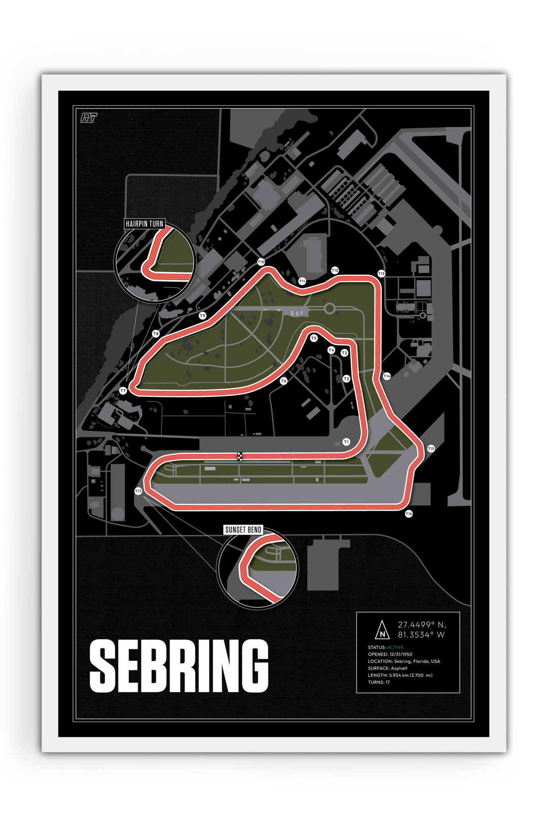 Sebring International Raceway, USA - Endurance Racetrack Artwork