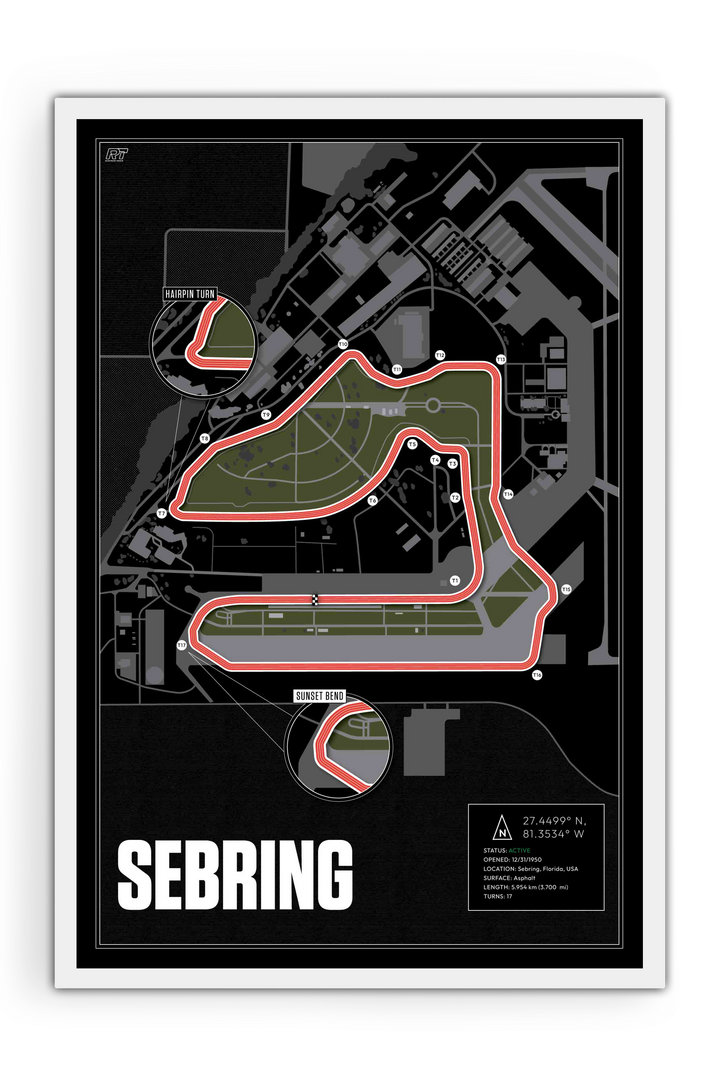 Sebring International Raceway, USA - Endurance Racetrack Artwork