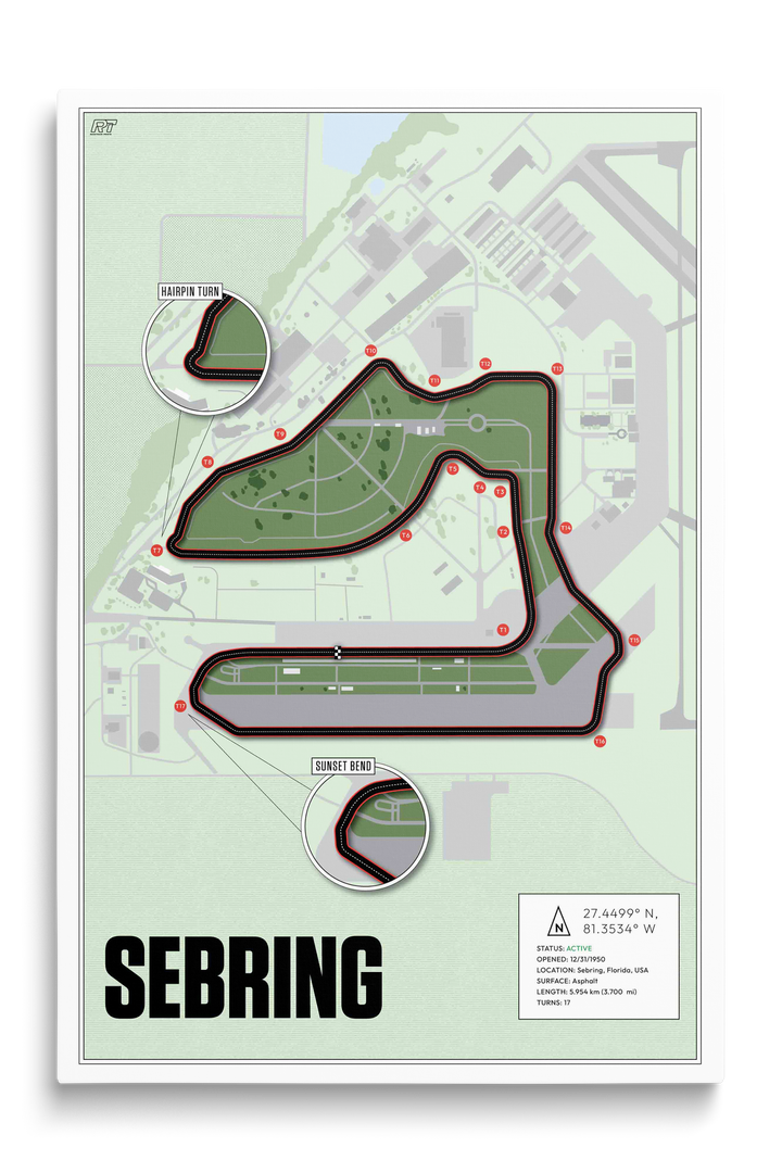 Sebring International Raceway, USA - Endurance Racetrack Artwork