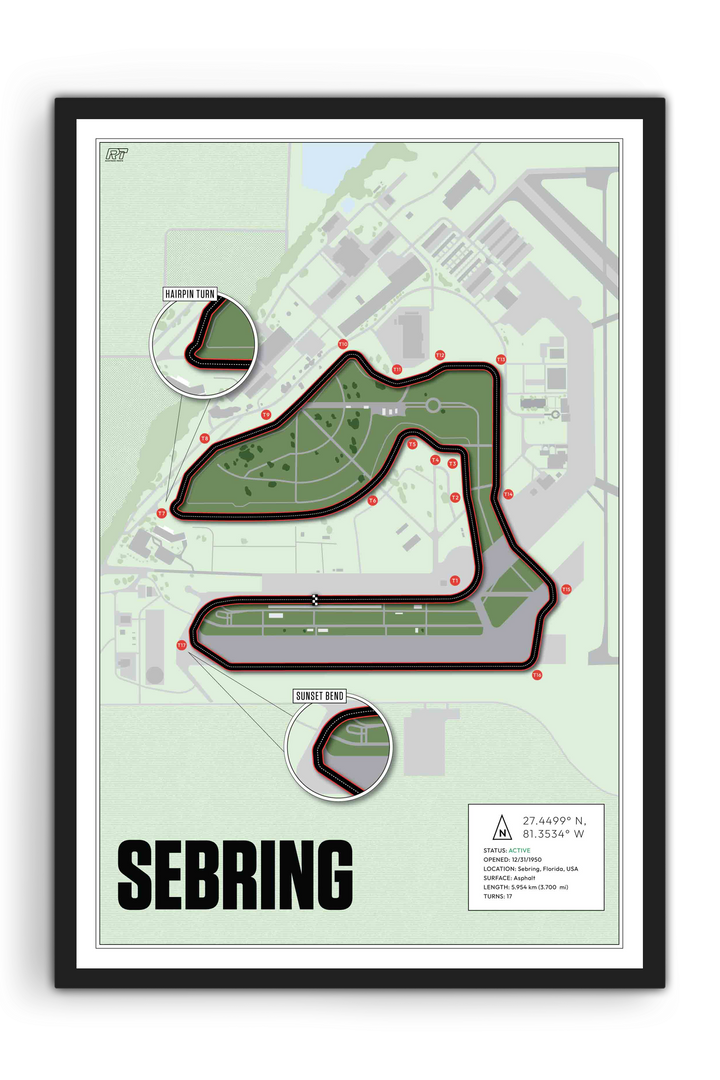 Sebring International Raceway, USA - Endurance Racetrack Artwork