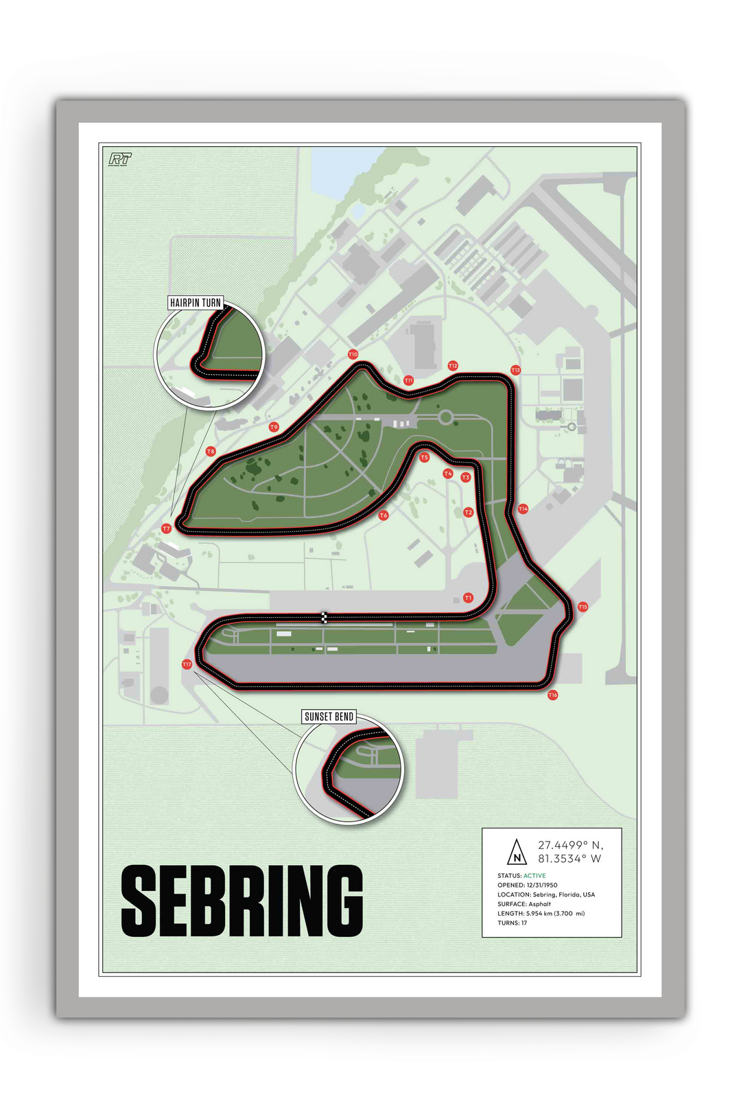 Sebring International Raceway, USA - Endurance Racetrack Artwork