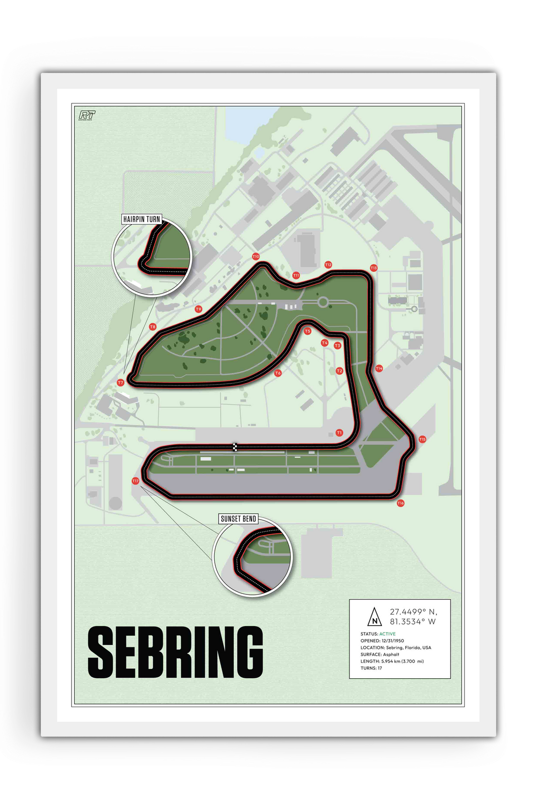 Sebring International Raceway, USA - Endurance Racetrack Artwork