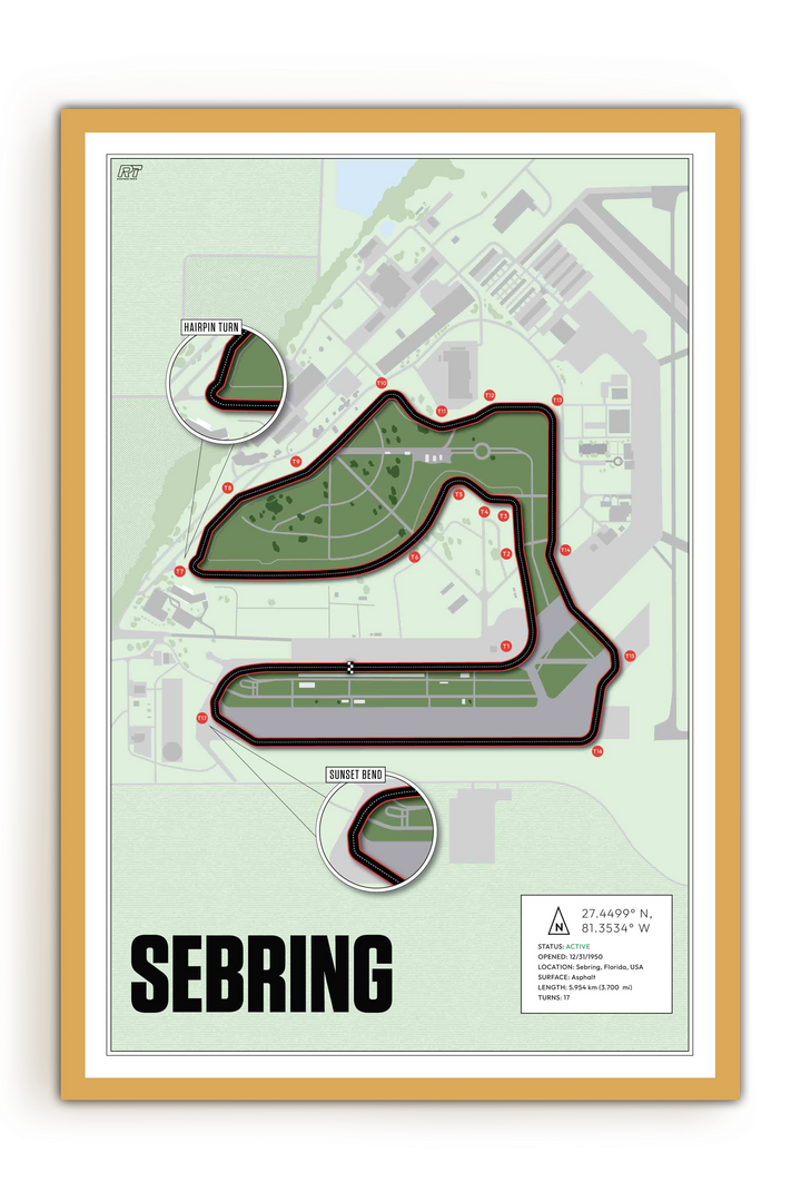Sebring International Raceway, USA - Endurance Racetrack Artwork