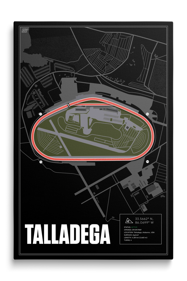 Talladega Superspeedway, Alabama - Stock Car Racetrack Artwork