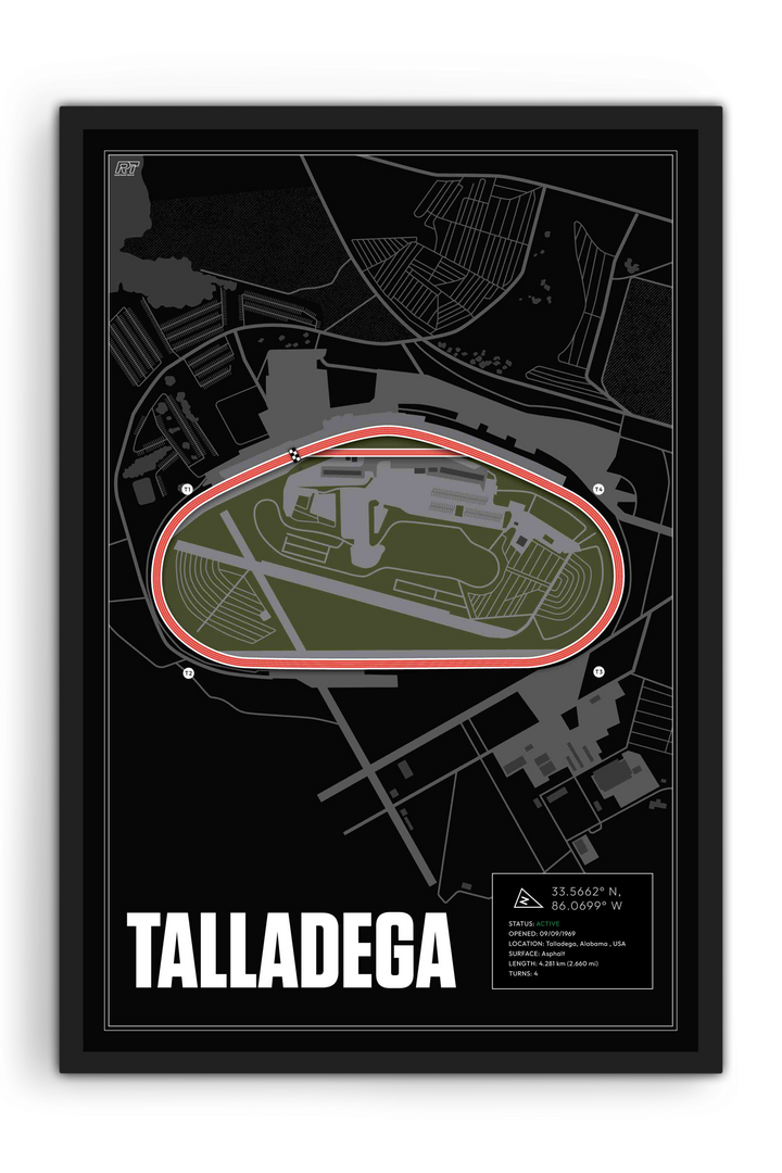 Talladega Superspeedway, Alabama - Stock Car Racetrack Artwork
