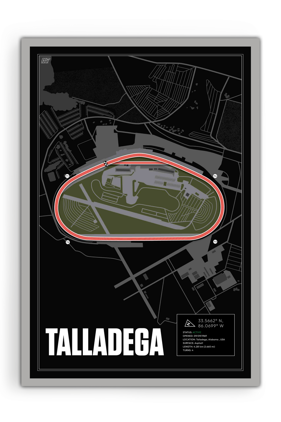 Talladega Superspeedway, Alabama - Stock Car Racetrack Artwork