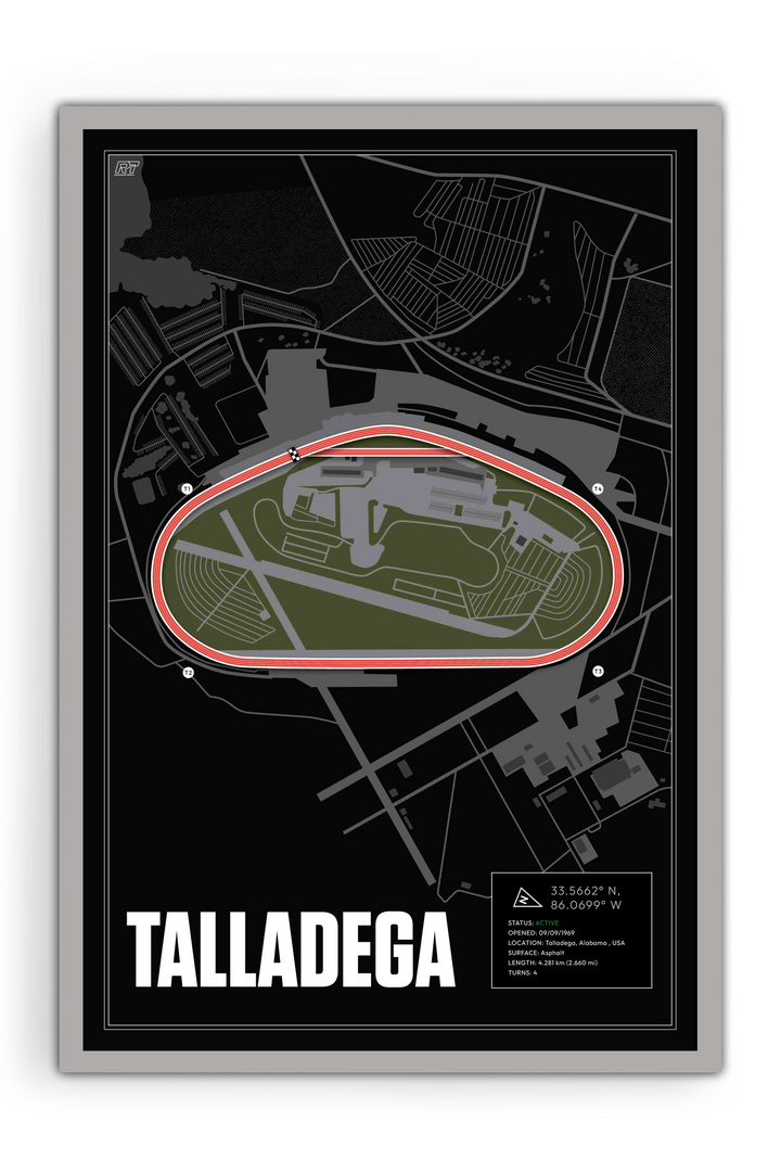 Talladega Superspeedway, Alabama - Stock Car Racetrack Artwork
