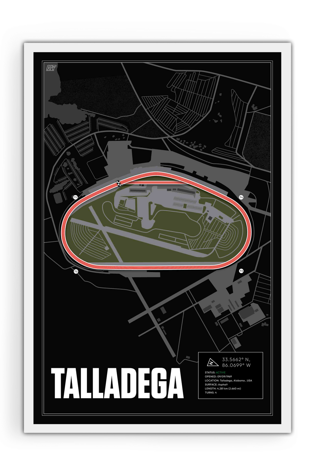 Talladega Superspeedway, Alabama - Stock Car Racetrack Artwork