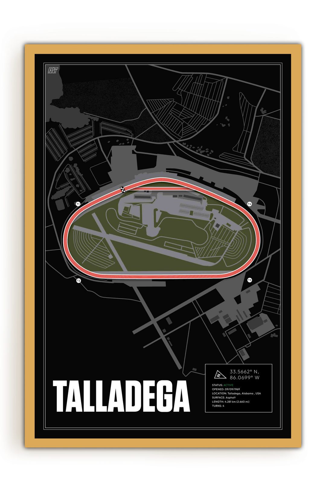 Talladega Superspeedway, Alabama - Stock Car Racetrack Artwork