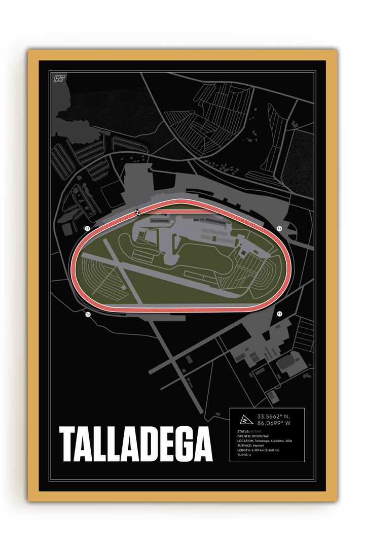 Talladega Superspeedway, Alabama - Stock Car Racetrack Artwork