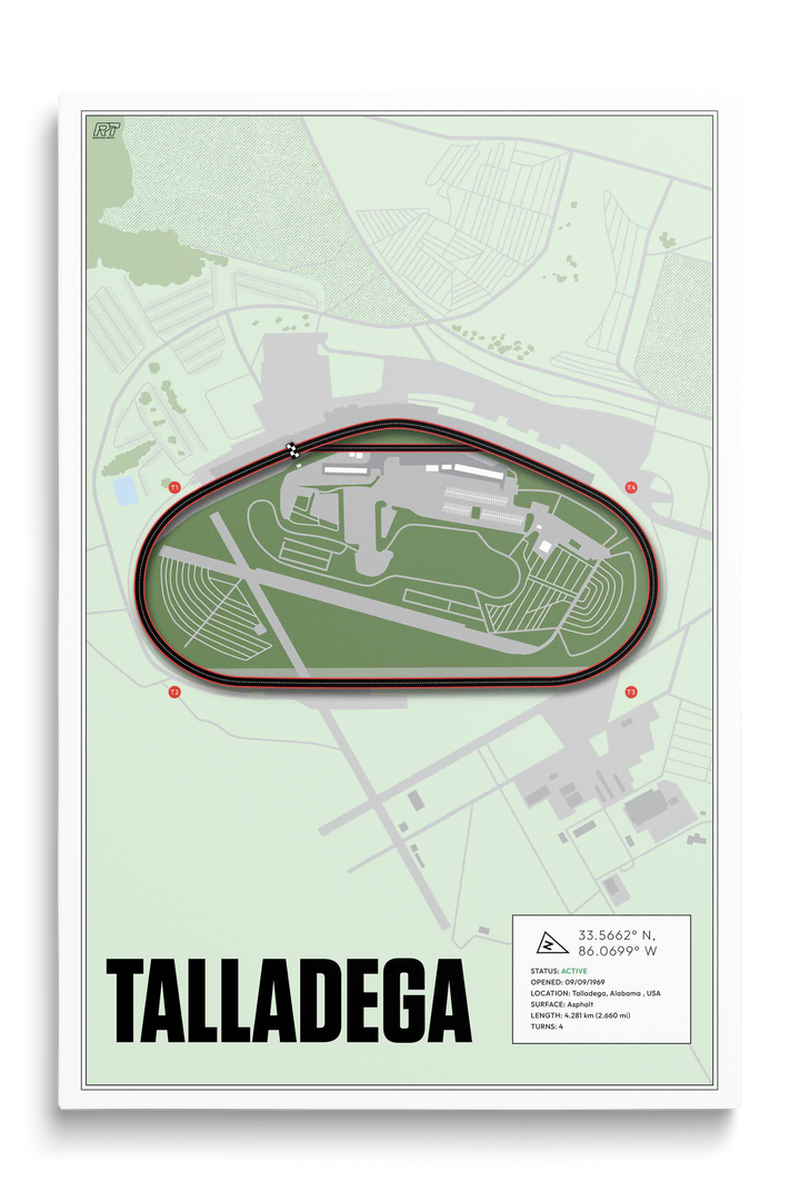 Talladega Superspeedway, Alabama - Stock Car Racetrack Artwork