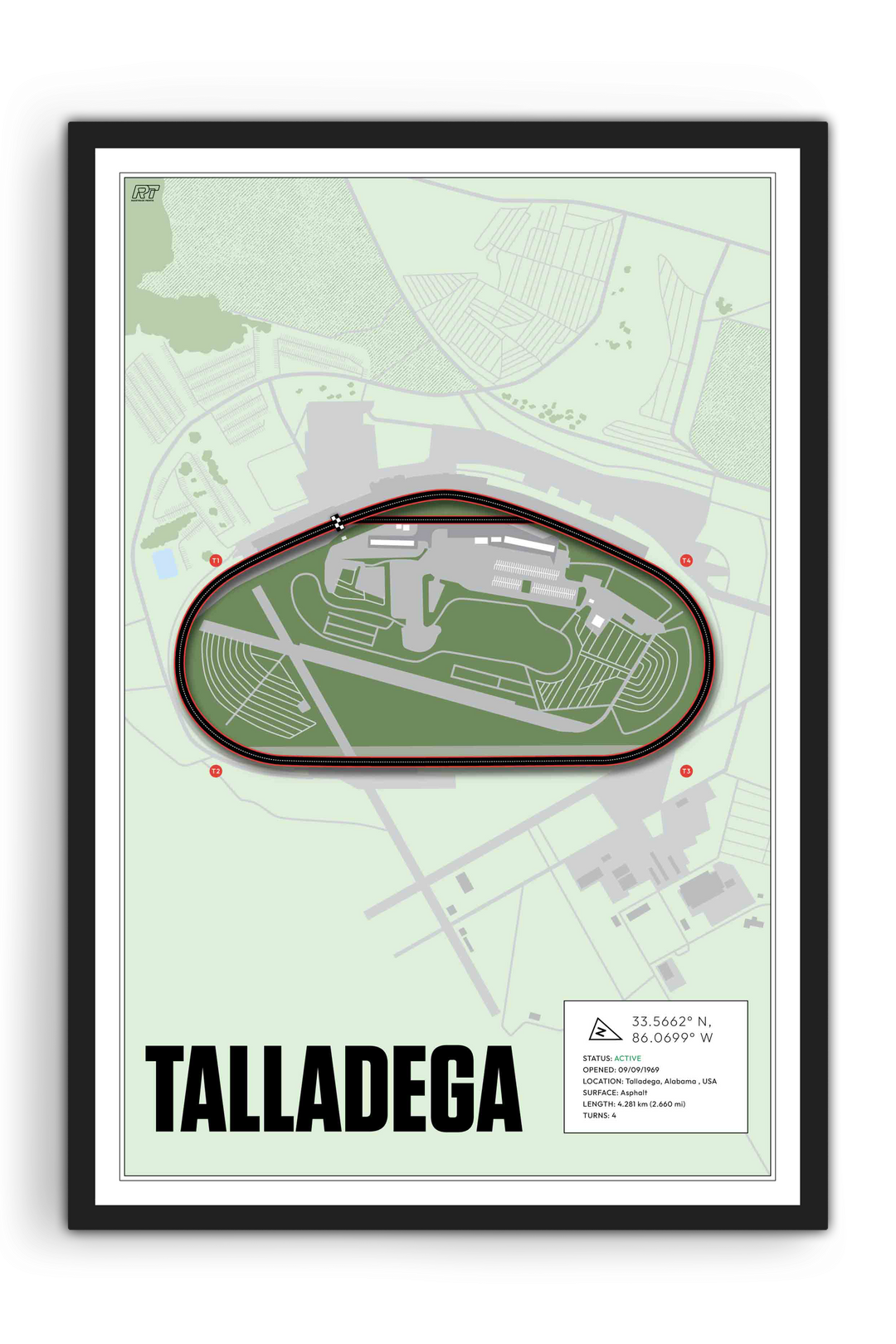 Talladega Superspeedway, Alabama - Stock Car Racetrack Artwork