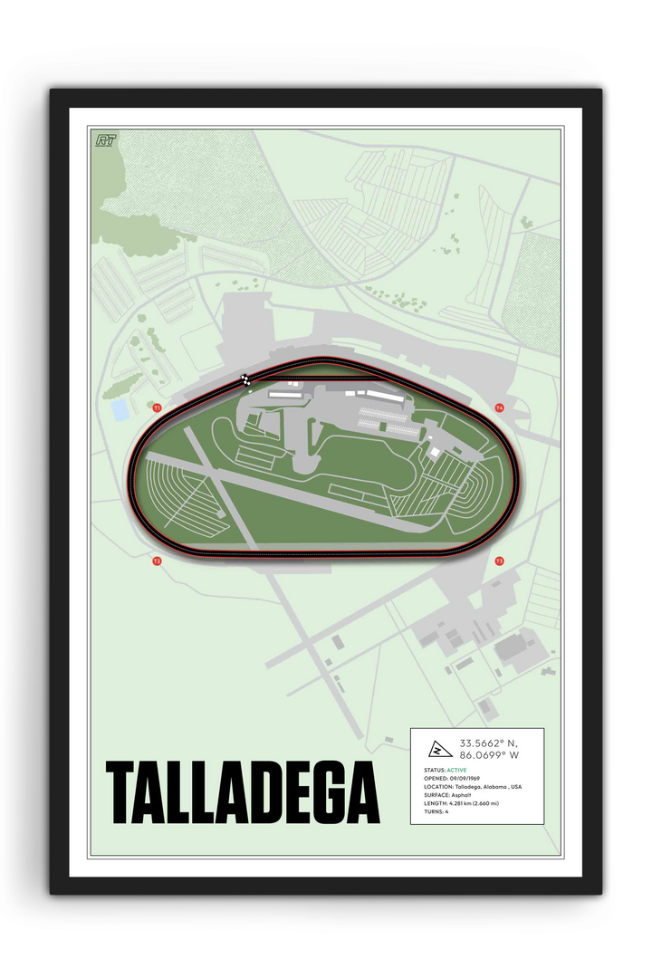 Talladega Superspeedway, Alabama - Stock Car Racetrack Artwork