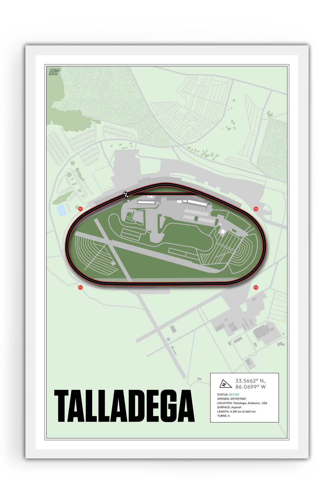Talladega Superspeedway, Alabama - Stock Car Racetrack Artwork