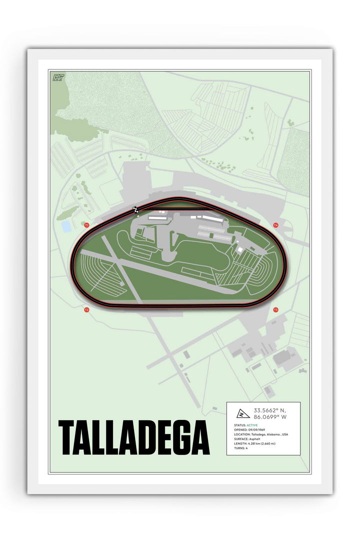 Talladega Superspeedway, Alabama - Stock Car Racetrack Artwork