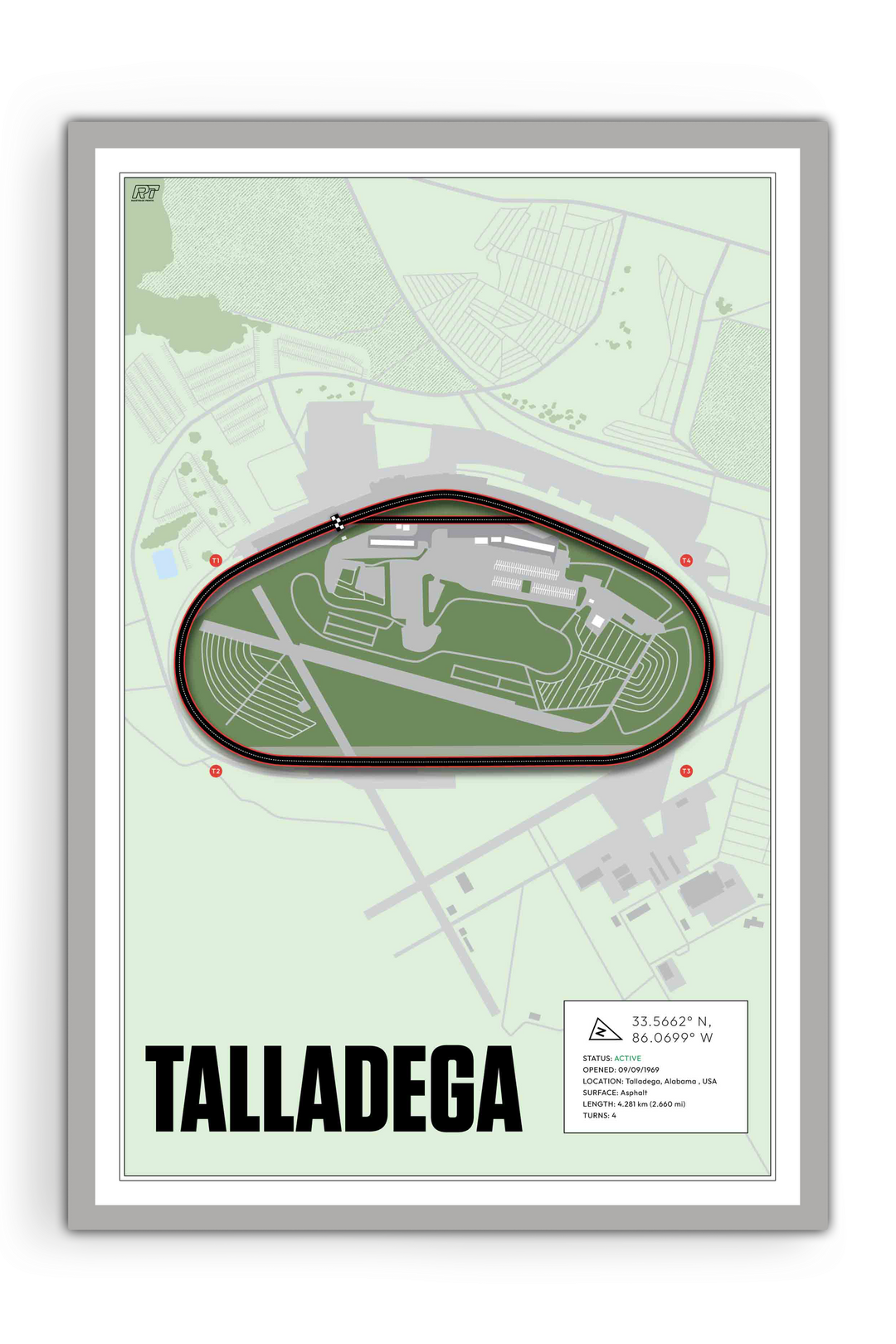 Talladega Superspeedway, Alabama - Stock Car Racetrack Artwork