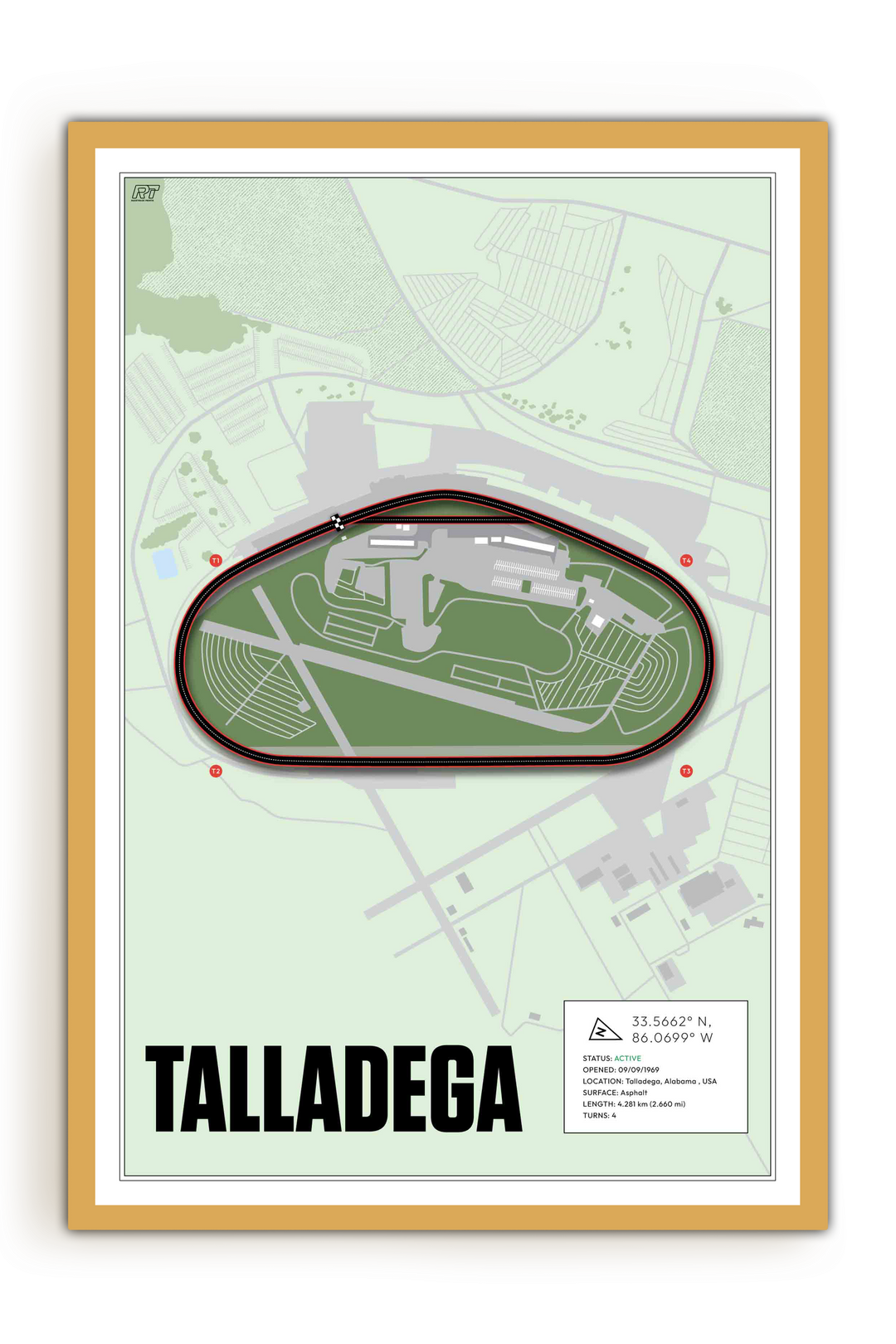 Talladega Superspeedway, Alabama - Stock Car Racetrack Artwork