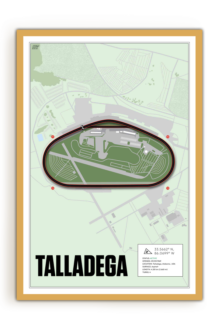 Talladega Superspeedway, Alabama - Stock Car Racetrack Artwork