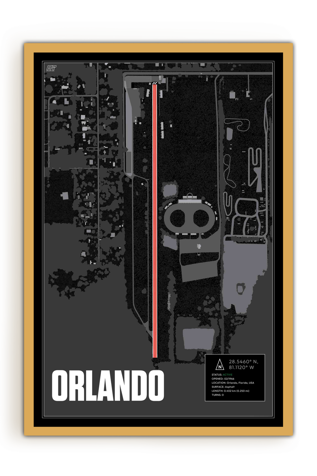 Orlando Speed World Dragway, USA - Drag Strip Racetrack Artwork