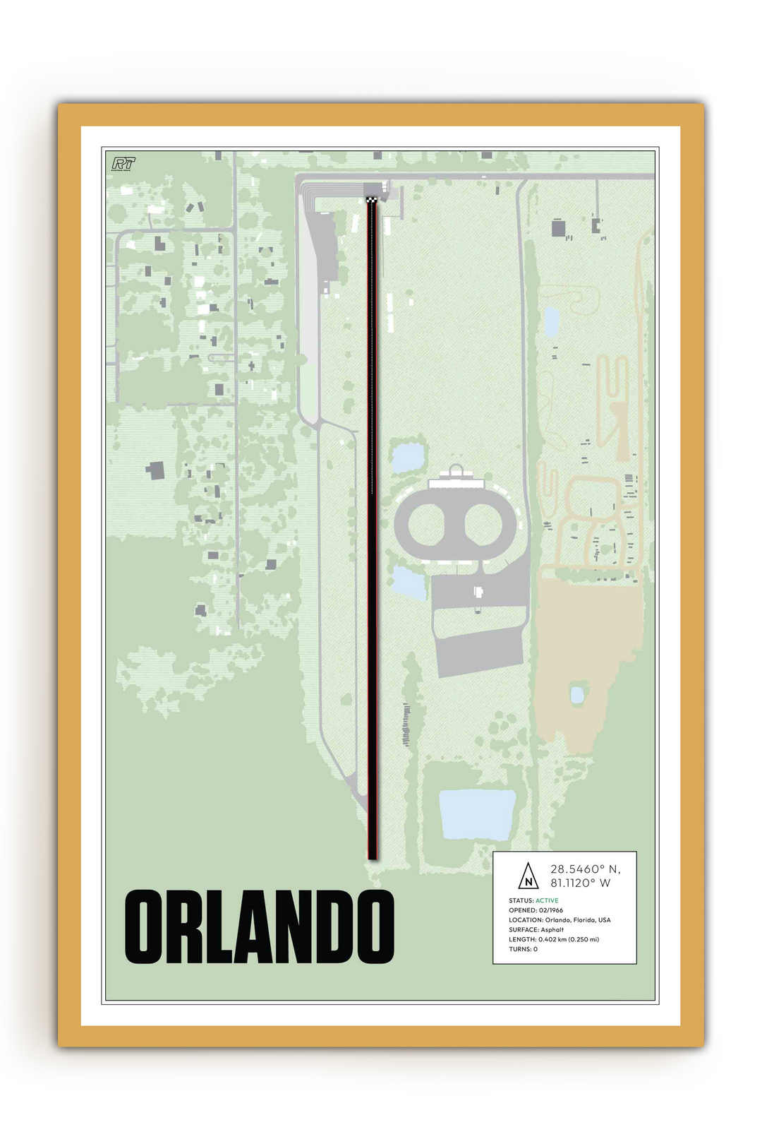 Orlando Speed World Dragway, USA - Drag Strip Racetrack Artwork
