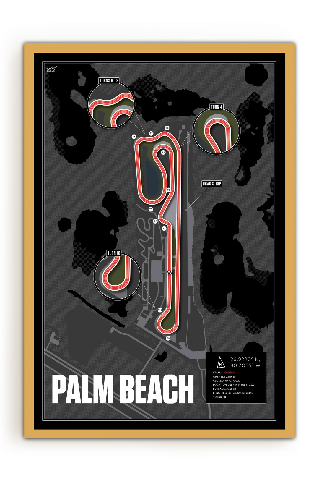 Palm Beach International Raceway, USA - Drag Strip Racetrack Artwork