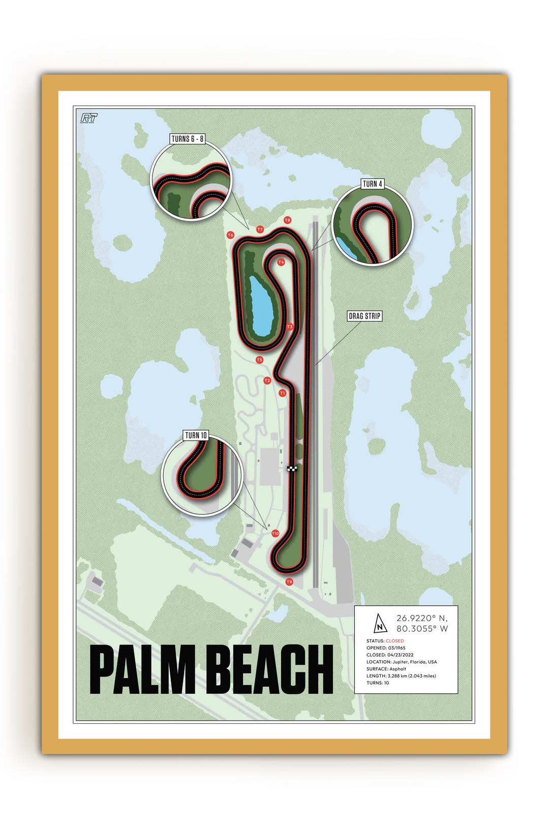 Palm Beach International Raceway, USA - Drag Strip Racetrack Artwork