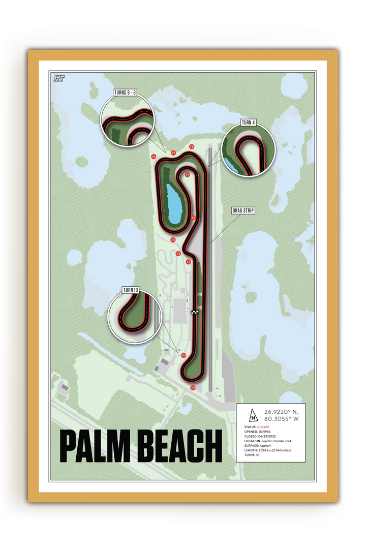 Palm Beach International Raceway, USA - Drag Strip Racetrack Artwork