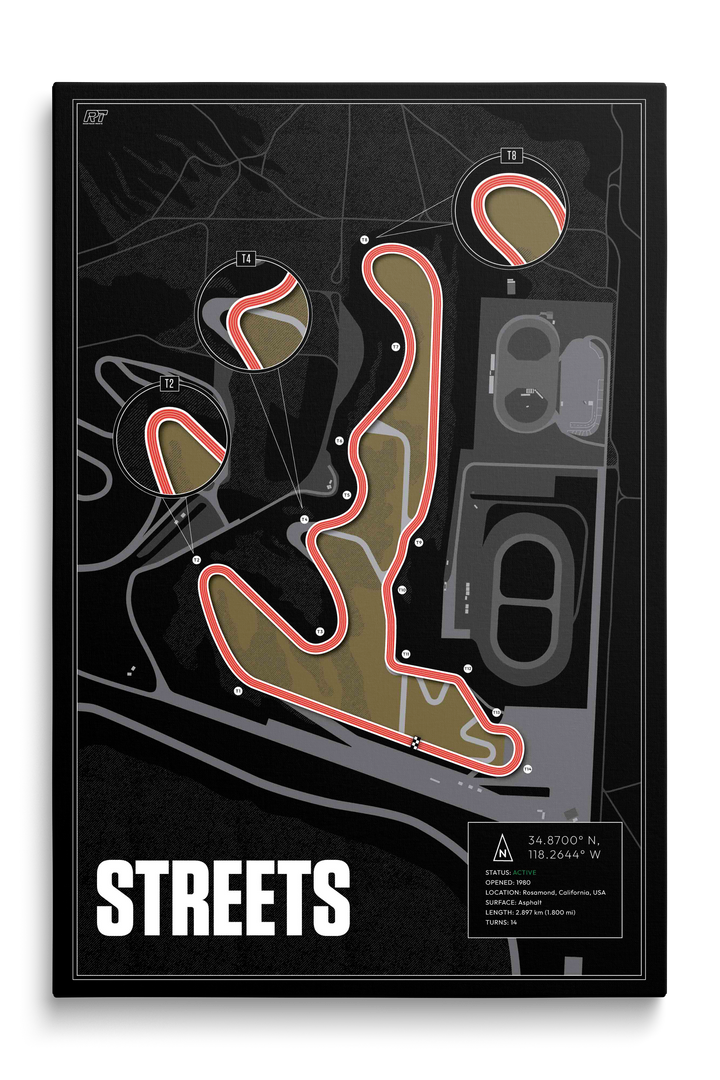 Streets of Willow Springs, USA - Training Racetrack Artwork