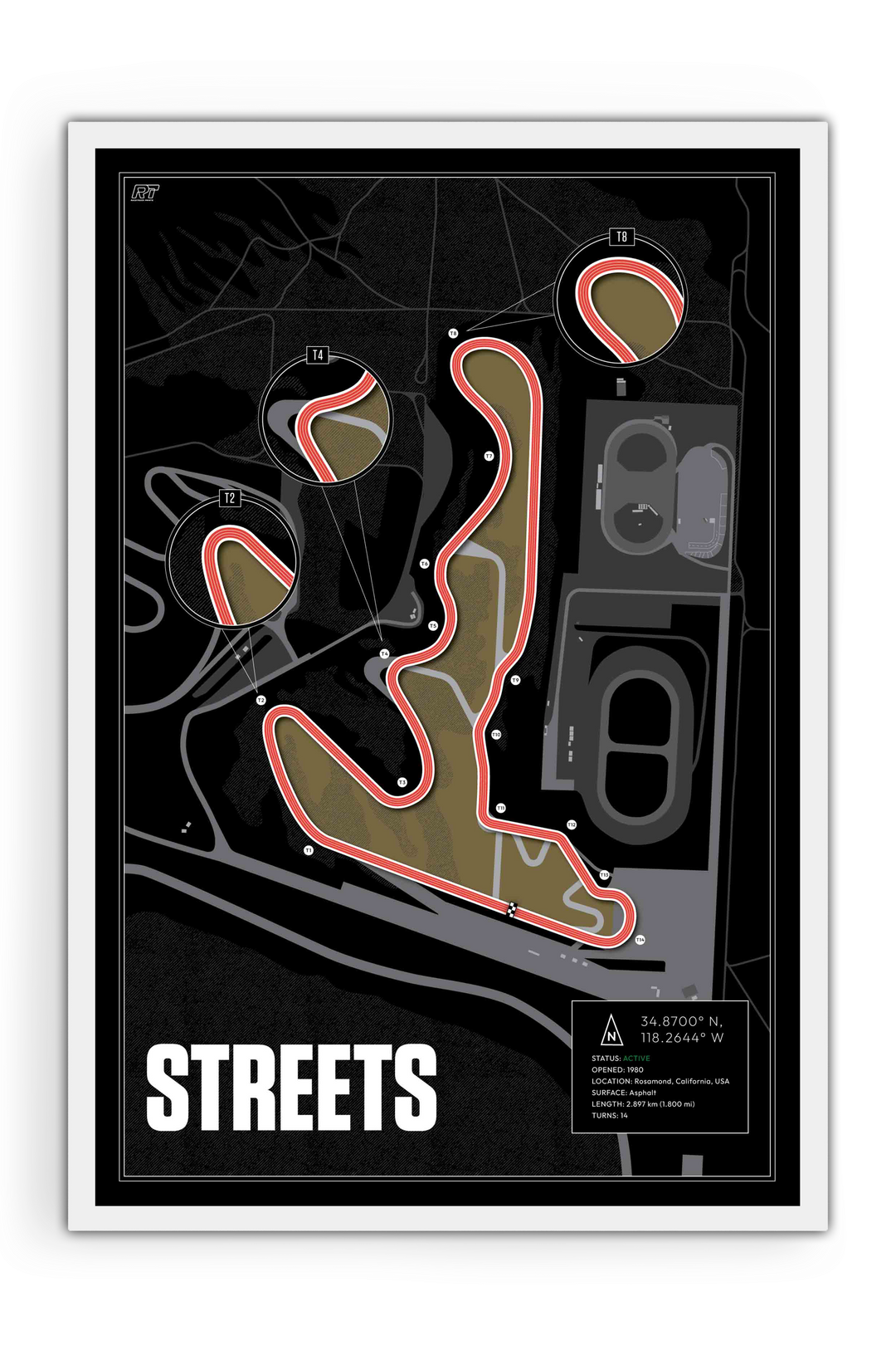 Streets of Willow Springs, USA - Training Racetrack Artwork