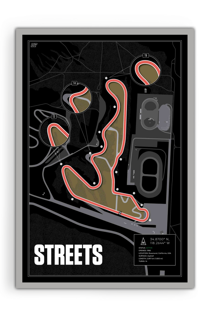 Streets of Willow Springs, USA - Training Racetrack Artwork
