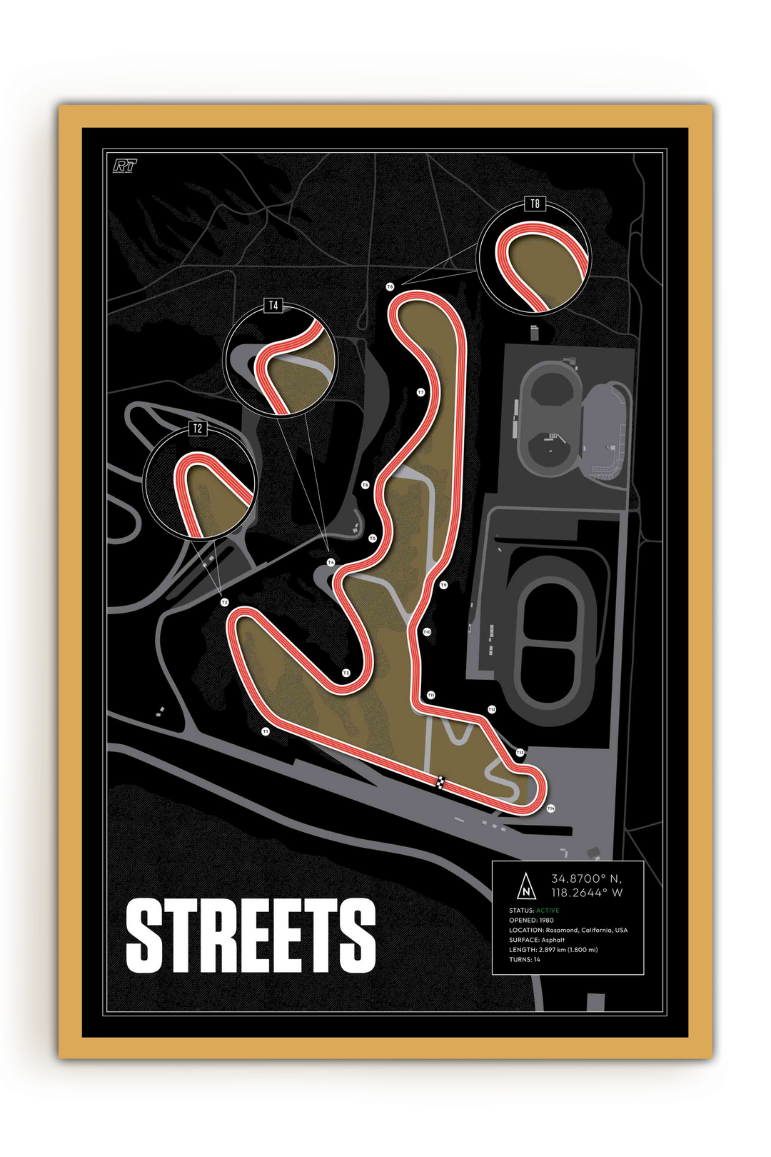 Streets of Willow Springs, USA - Training Racetrack Artwork