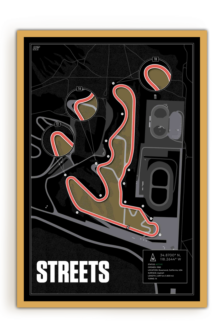 Streets of Willow Springs, USA - Training Racetrack Artwork