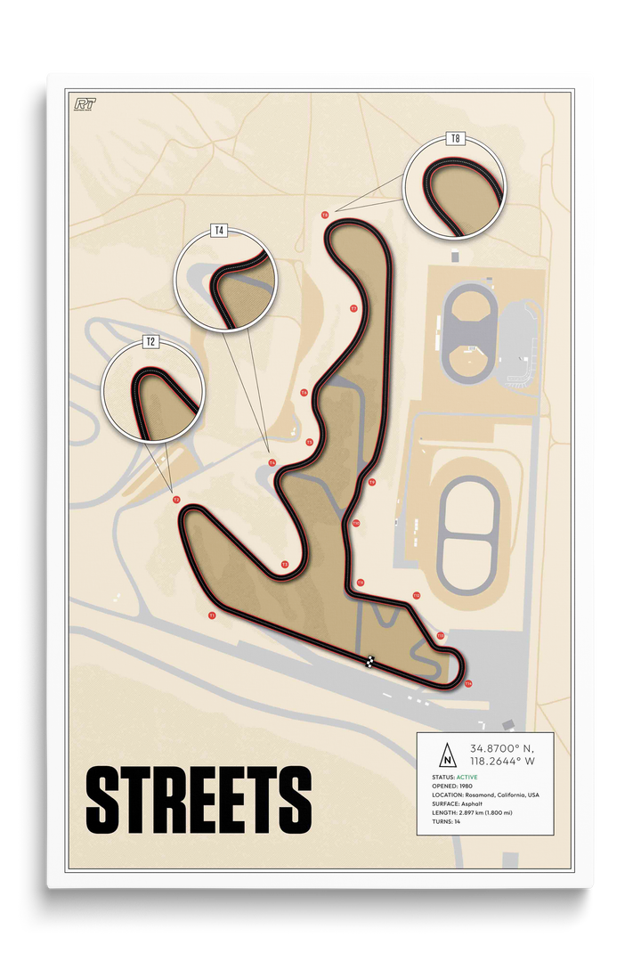 Streets of Willow Springs, USA - Training Racetrack Artwork