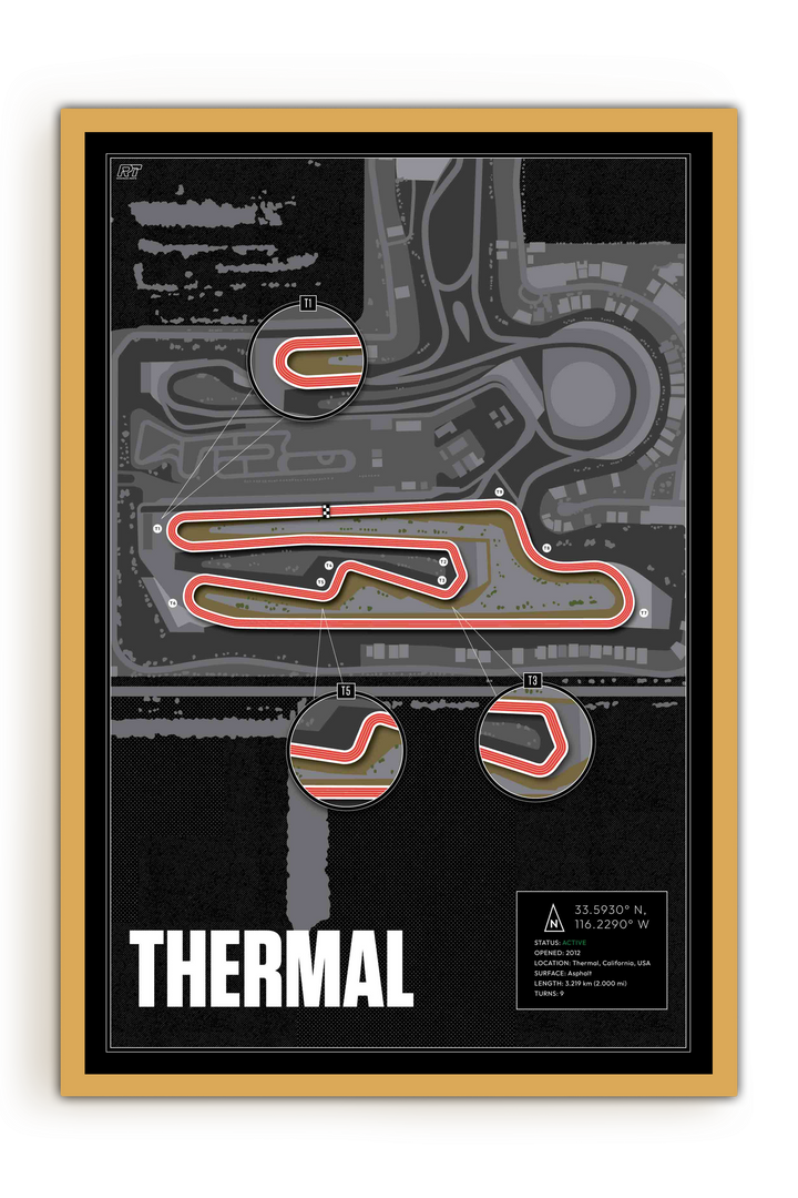 The Thermal Club – South Palm Circuit, USA - Training Racetrack Artwork