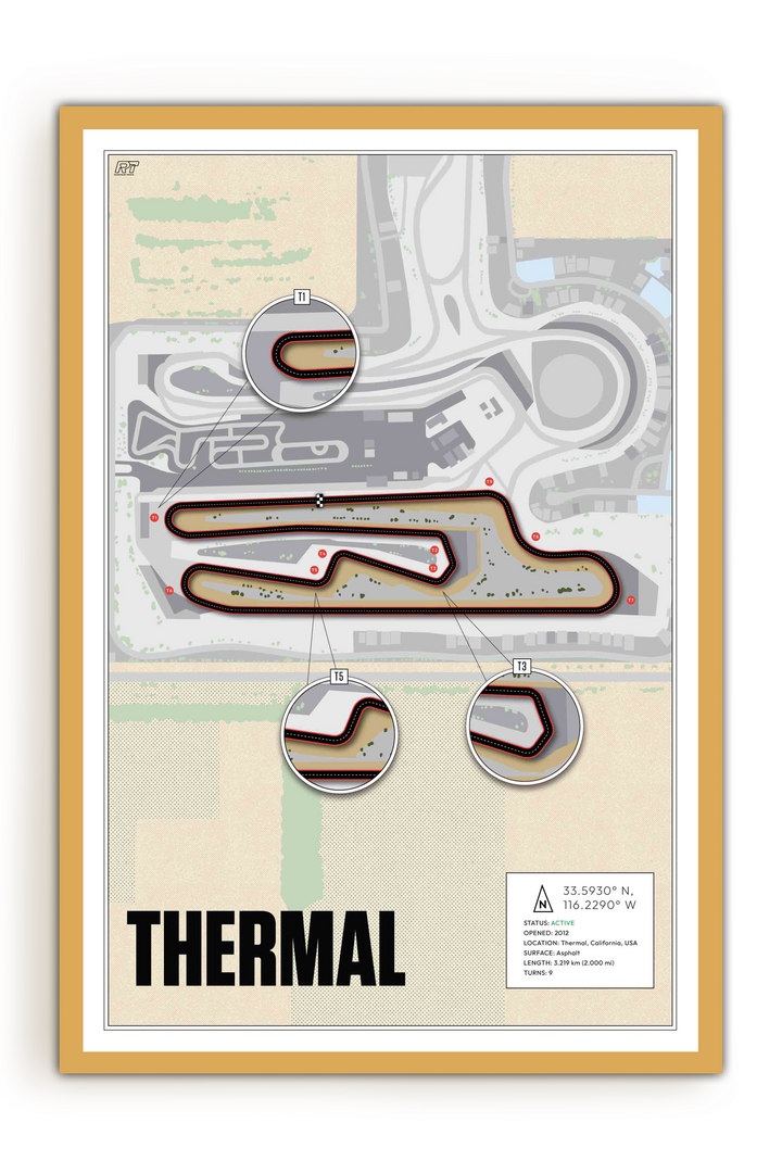 The Thermal Club – South Palm Circuit, USA - Training Racetrack Artwork