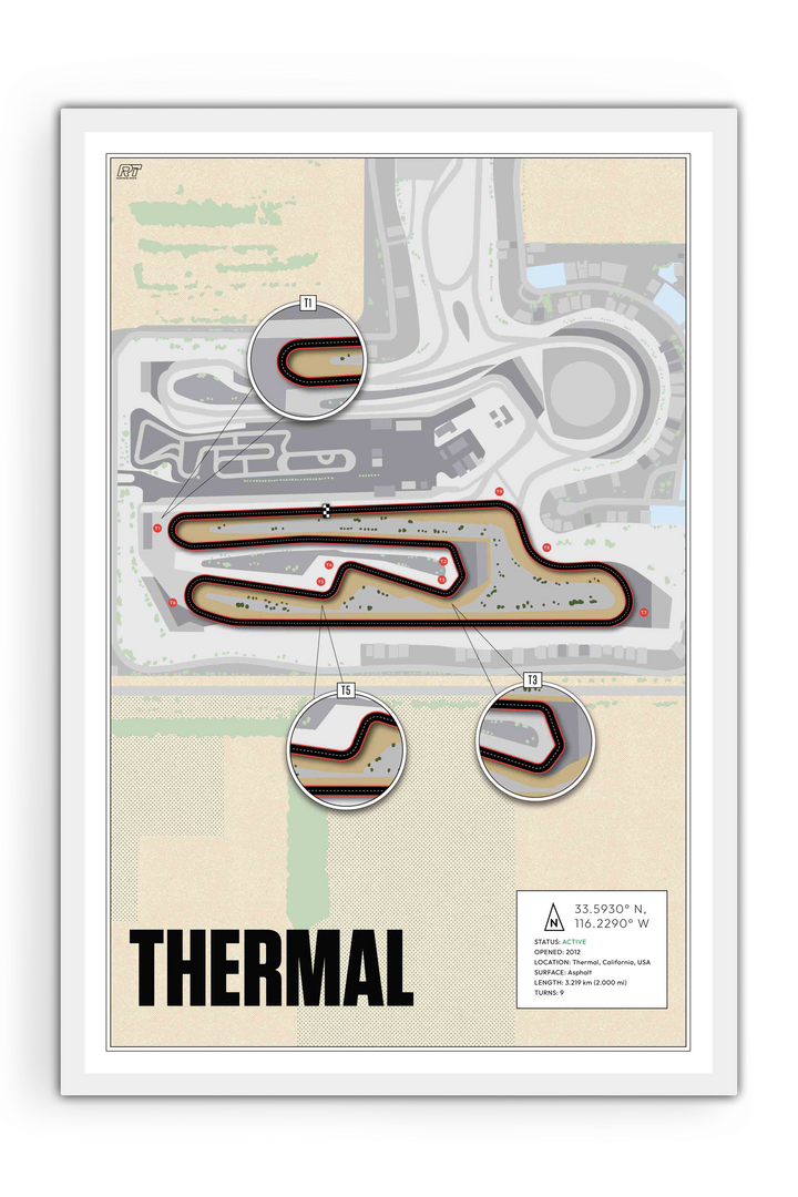The Thermal Club – South Palm Circuit, USA - Training Racetrack Artwork