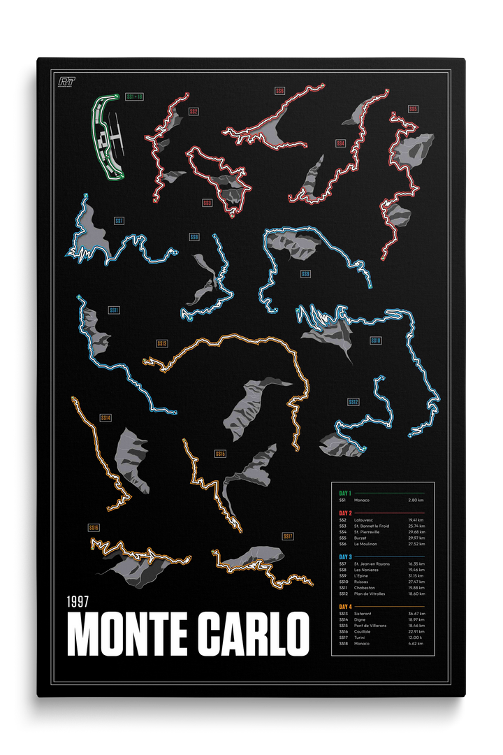 1997 Rally Monte Carlo - Rally Racetrack Artwork