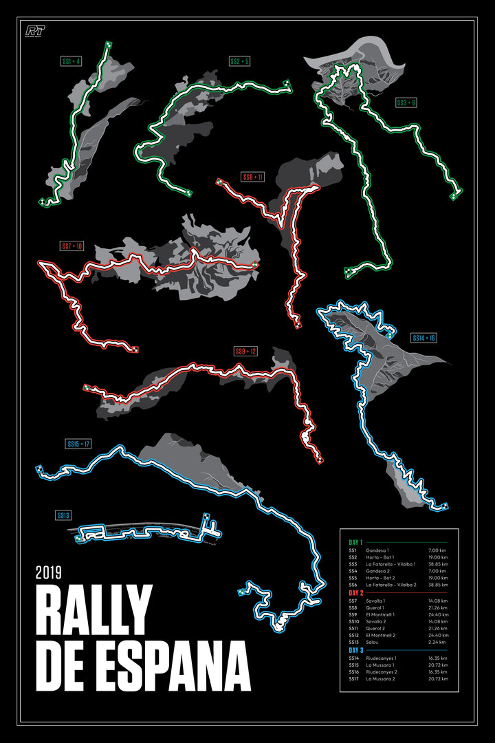2019 Rally Spain (Night) - WRC Racetrack Artwork