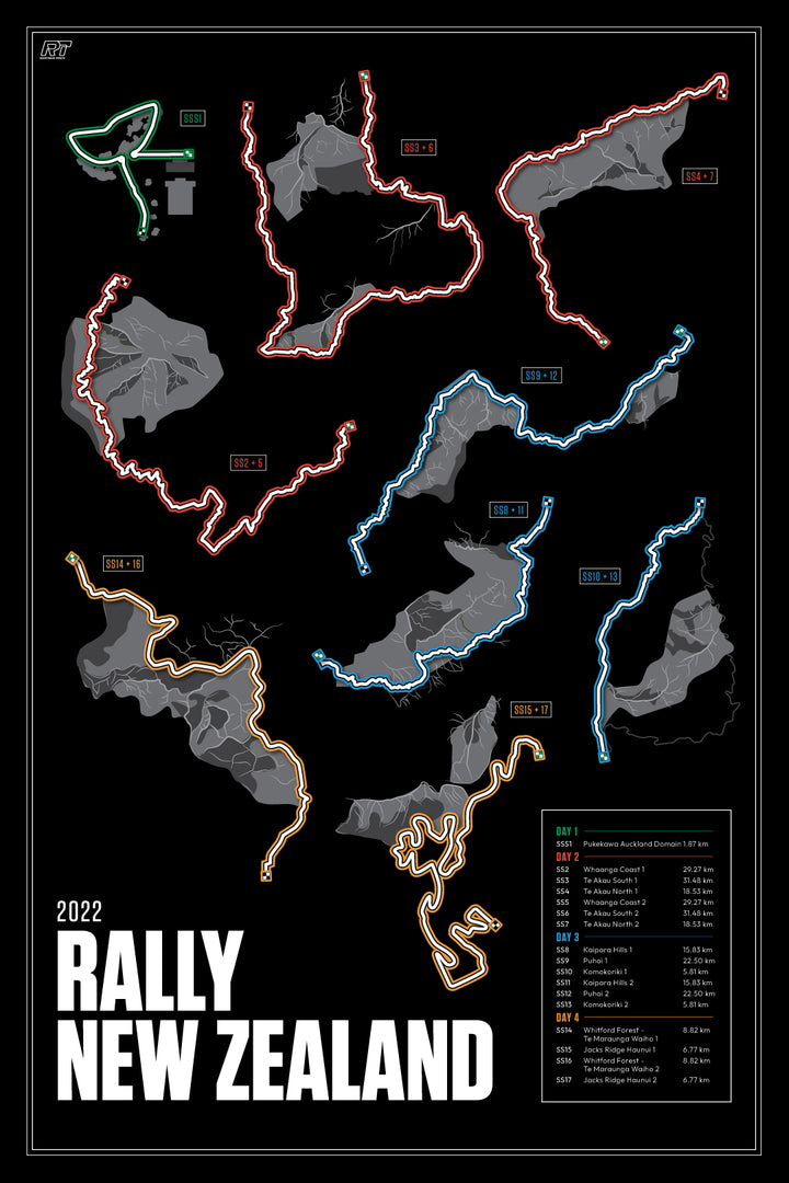2022 Rally New Zealand (Night) - WRC Racetrack Artwork