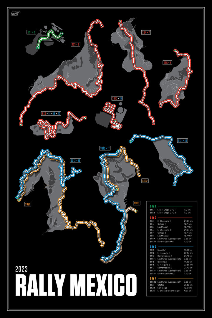 2023 Rally Mexico (Night) - WRC Racetrack Artwork